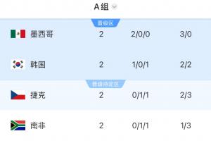 今日马刺蜘蛛低调看直播_今日马刺蜘蛛低调看直播在线观看_免费看直播