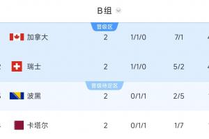 今日龙珠全场录像_今日龙珠全场录像在线观看_免费看直播