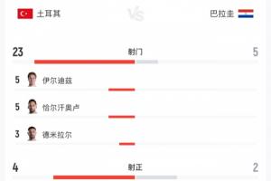 重磅足球高清官网全场录像_重磅足球高清官网全场录像在线观看_免费看直播