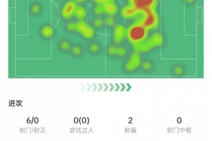 重磅U17男篮世界杯法国U17男篮对意大利U17男篮全场录像_重磅U17男篮世界杯法国U17男篮对意大利U17男篮全场录像在线观看_免费看直播